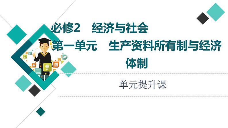 高考思想政治一轮总复习必修2第1单元单元提升课课件01