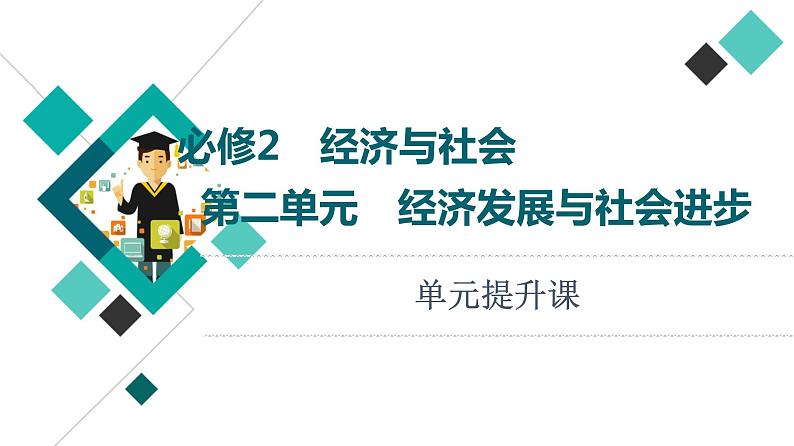 高考思想政治一轮总复习必修2第2单元单元提升课课件01