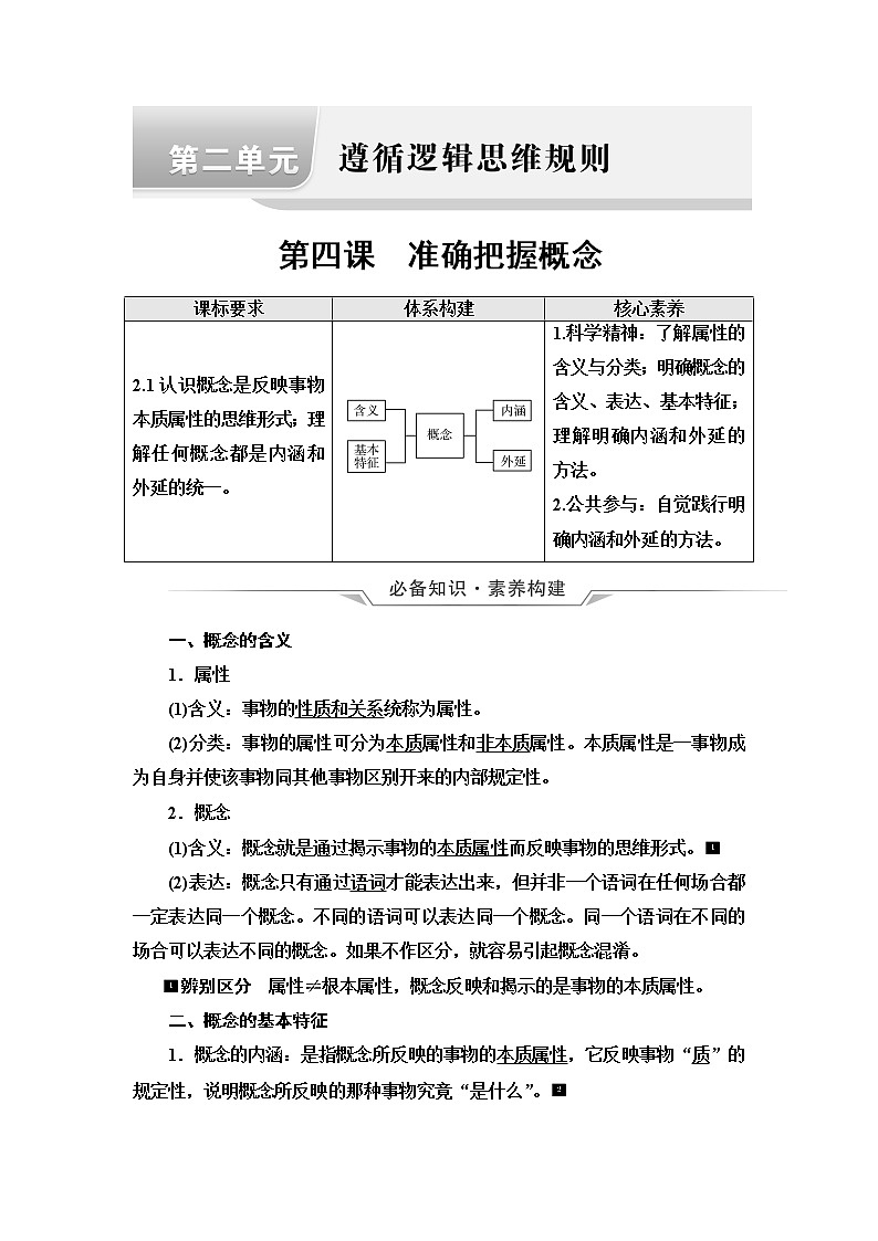 高考思想政治一轮总复习选择性必修3第2单元第4课领会科学思维学案第1页