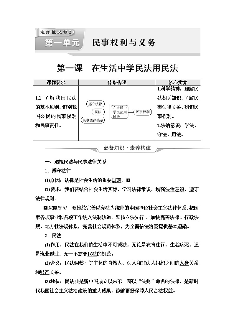 高考思想政治一轮总复习选择性必修2第1单元第1课在生活中学民法用民法学案第1页