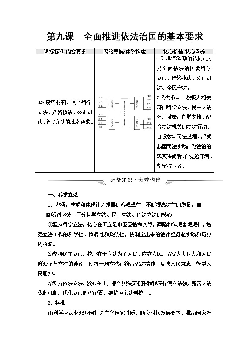 高考思想政治一轮总复习必修3第3单元第9课全面推进依法治国的基本要求学案01