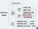 统编版高中 政治必修四 5.1社会历史的本质课件