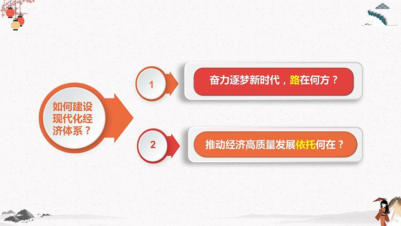 人教统编版必修2 政治 第三课 3.2建设现代化经济体系 课件（含视频）+教案+练习含解析卷03