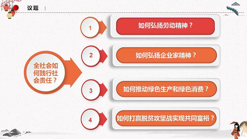 人教统编版必修2 政治 综合探究二 践行社会责任+促进社会进步 课件（含视频）+教案04