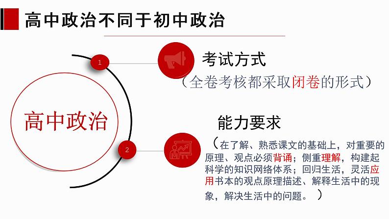 1.1 从原始社会到奴隶社会 课件第5页