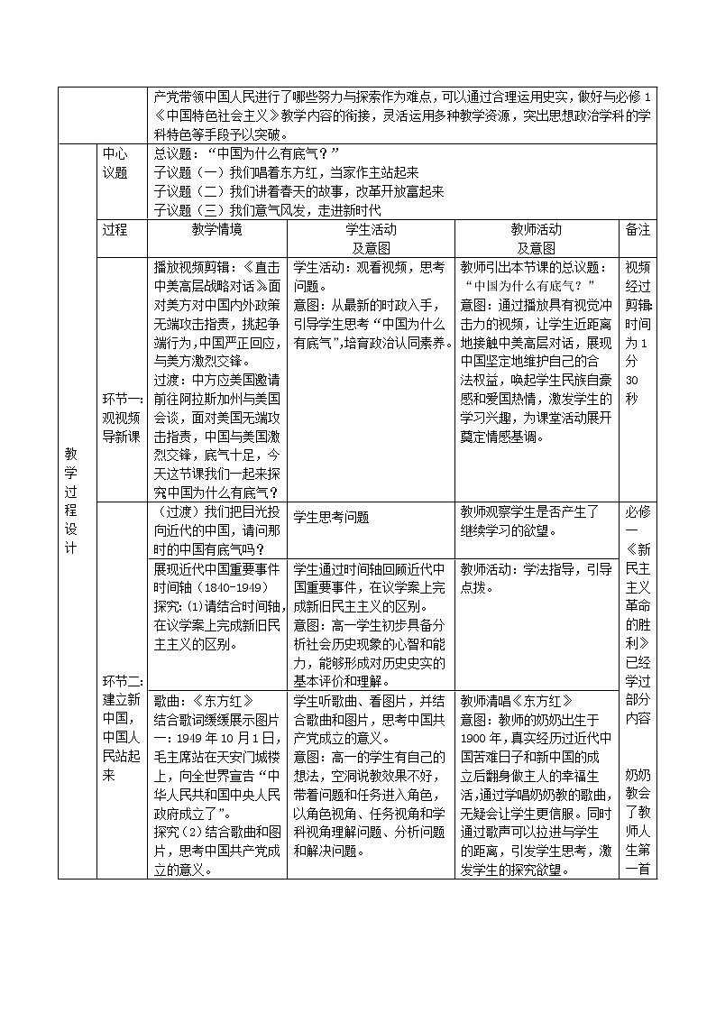 1.2 中国共产党领导人民站起来、富起来、强起来 教学设计第2页