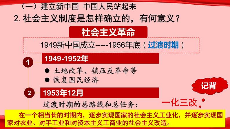 1.2 中国共产党领导人民站起来、富起来、强起来 课件第8页