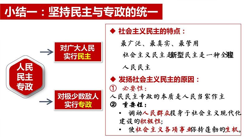 4.2 坚持人民民主专政 课件第6页