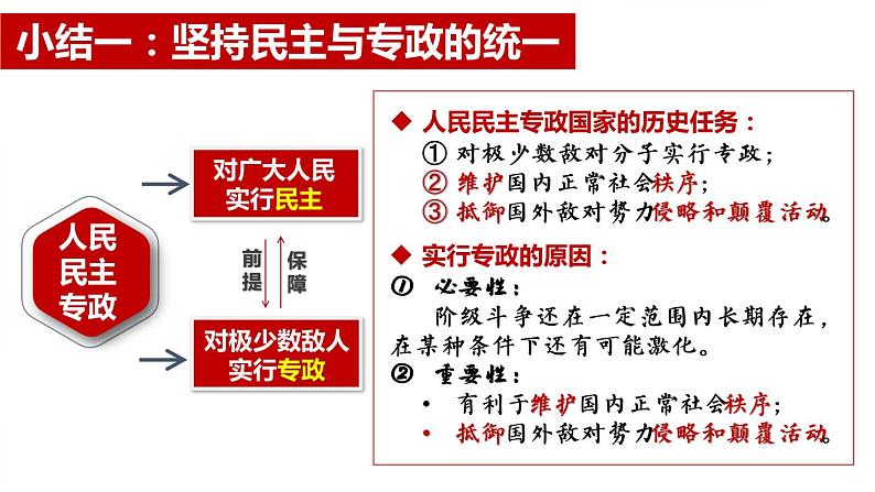 4.2 坚持人民民主专政 课件第7页