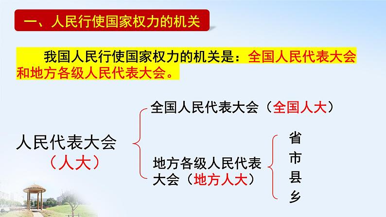 5.1 人民代表大会：我国的国家权力机关 课件第6页