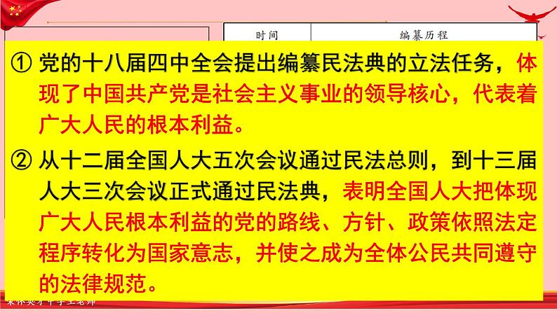 5.2 人民代表大会制度：我国的根本政治制度 课件08