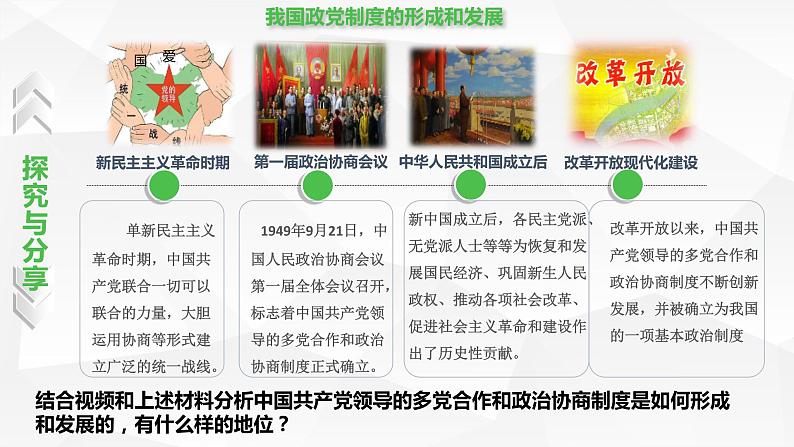 6.1 中国共产党领导的多党合作和政治协商制度 课件07