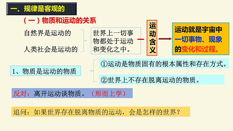 2.2 运动的规律性 课件第4页