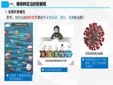 3.2 世界是永恒发展的 课件