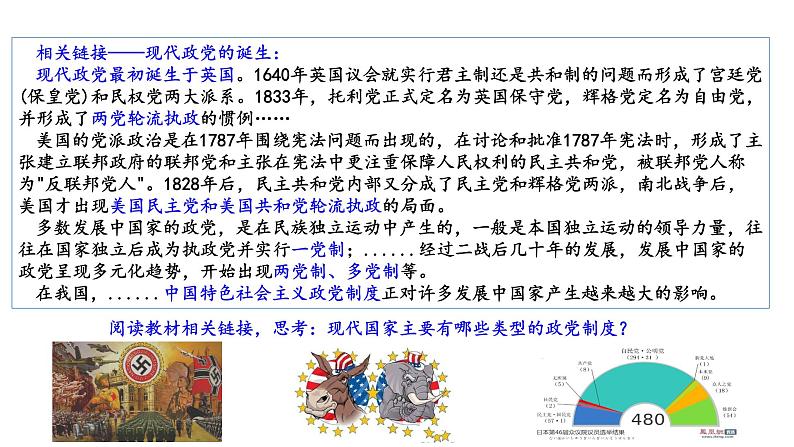 1.3 政党和利益集团 课件第5页