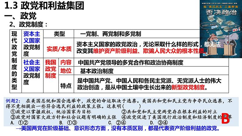 1.3 政党和利益集团 课件第6页