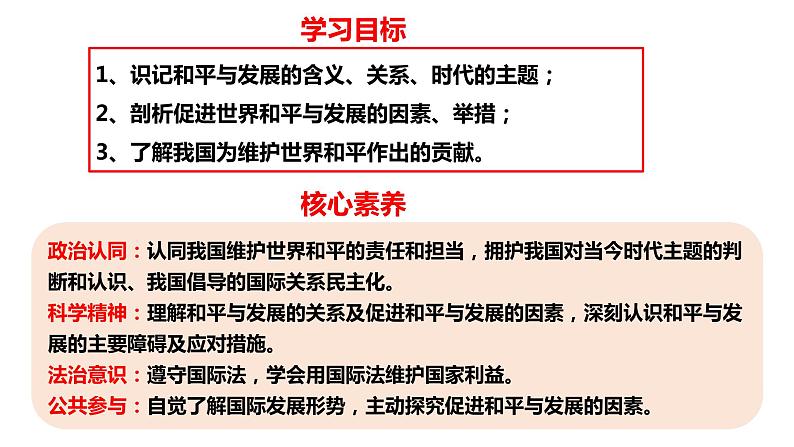4.1 时代的主题 课件02