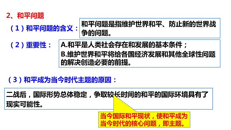 4.1 时代的主题 课件05