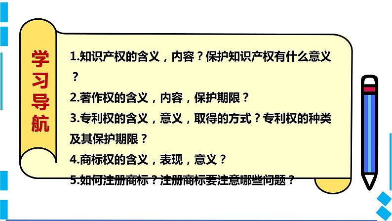 2.2 尊重知识产权 课件第2页