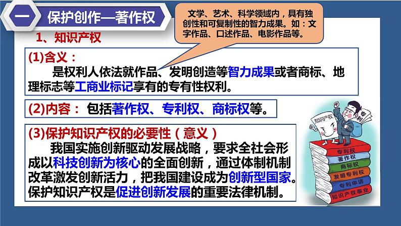 2.2 尊重知识产权 课件第4页