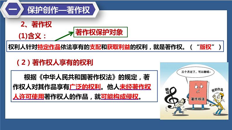 2.2 尊重知识产权 课件第5页