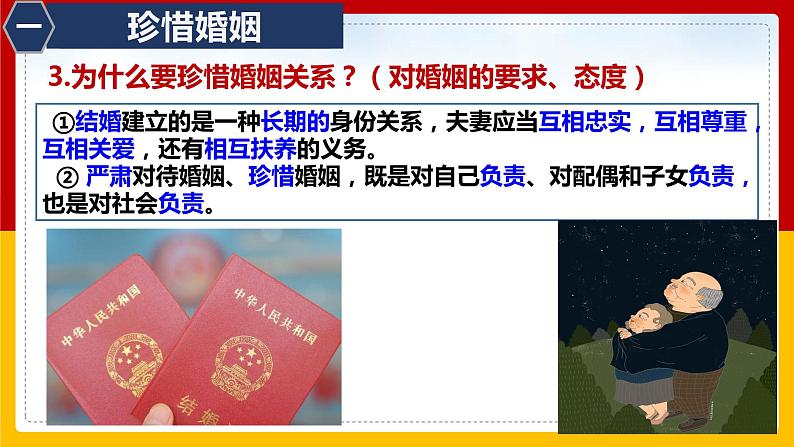 6.1 法律保护下的婚姻 课件第6页