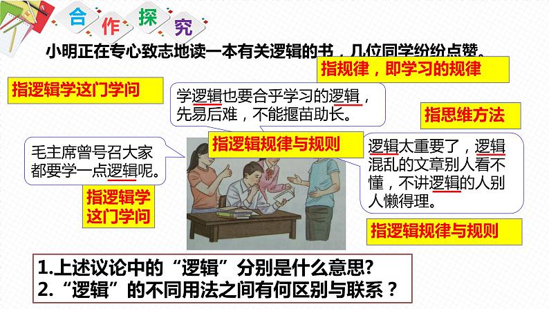 2.1 “逻辑”的多种含义 课件第5页