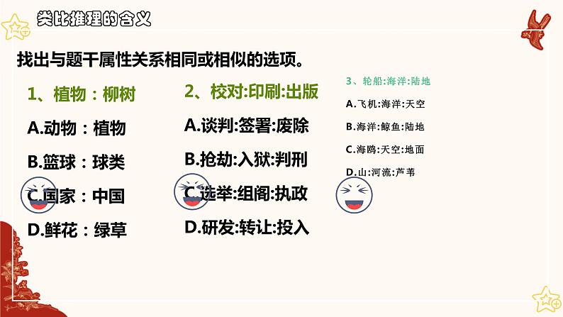 7.2 类比推理及其方法 课件第8页