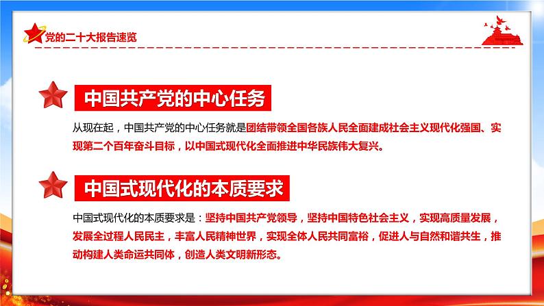 二十大报告学习主题----高举中国特色社会主义伟大旗帜，为全面建设社会主义现代化国家而团结奋斗05