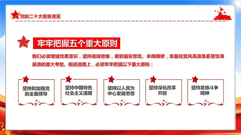 二十大报告学习主题----高举中国特色社会主义伟大旗帜，为全面建设社会主义现代化国家而团结奋斗06