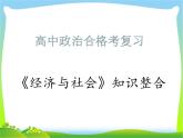 必修二《經(jīng)濟與社會》知識整合課件
