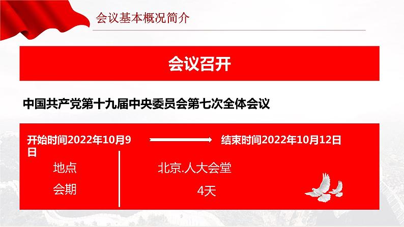 2022十九届七中全会公报大气党政风全面解读中国共产党第十九届七中全会公报精神党建党课学习 课件05