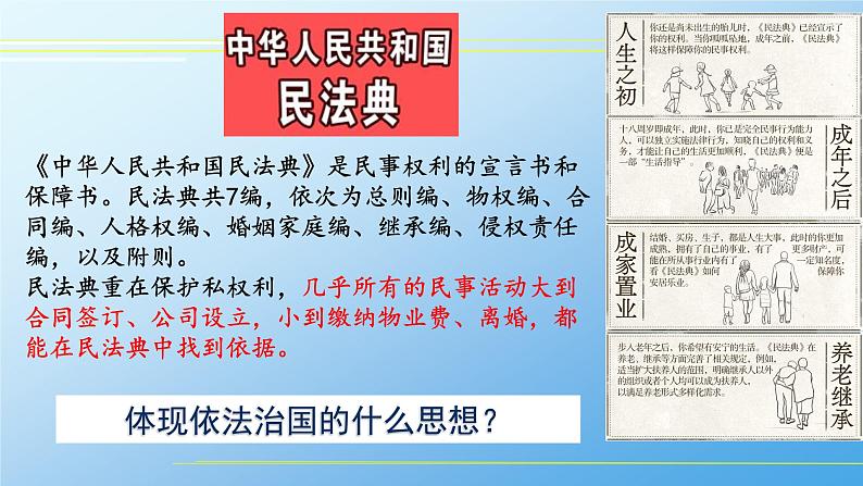 7.2 全面推进依法治国的总目标与原则 课件第8页