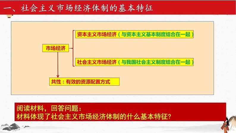 人教统编版必修2 政治 第二课 2.2更好发挥政府作用 课件（含视频）+教案+练习含解析卷08