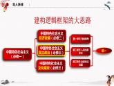 2022年人教统编版必修3 政治 第一课 1.1 中华人民共和国成立前各种政治力量  课件（含视频）+教案+练习含解析卷