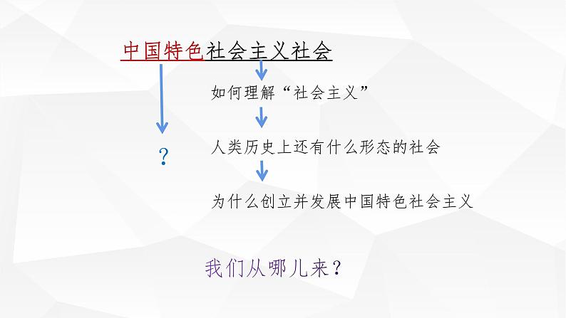 1.1 原始社会的解体和阶级社会的演进 课件03