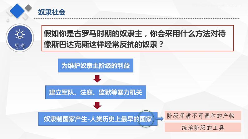 1.1 原始社会的解体和阶级社会的演进 课件08