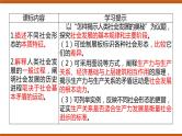 1.1 原始社会的解体和阶级社会的演进 课件