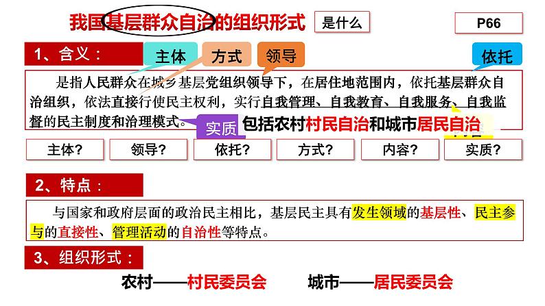 6.3 基层群众自治制度 课件第8页