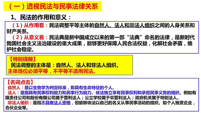 1.1 认真对待民事权利与义务 课件06