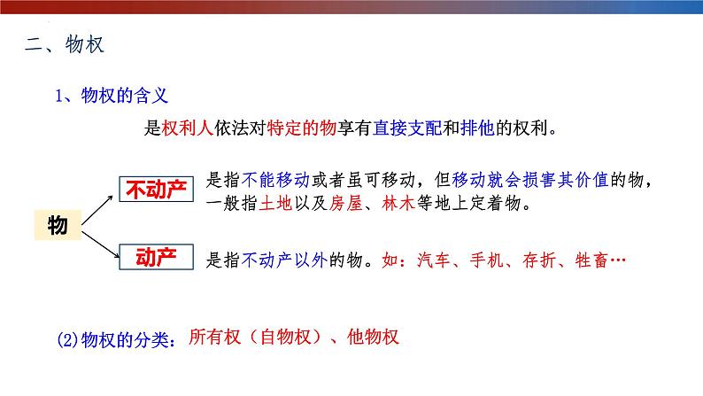 2.1 保障各类物权 课件第8页