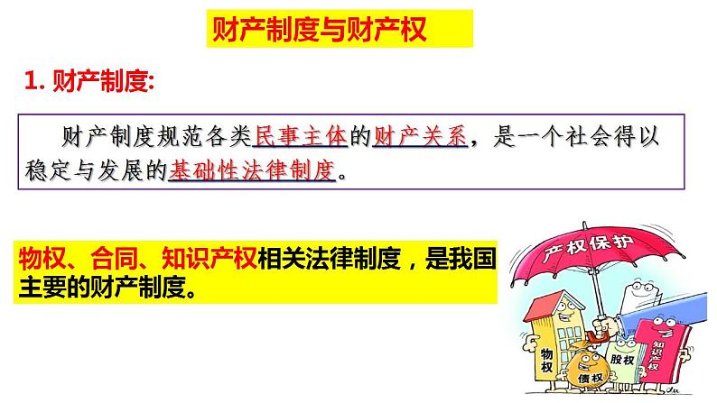 2.1 保障各类物权 课件07