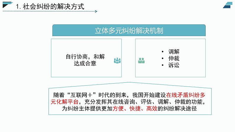 9.1 认识调解与仲裁 课件05