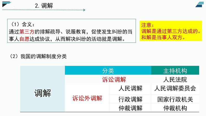 9.1 认识调解与仲裁 课件06