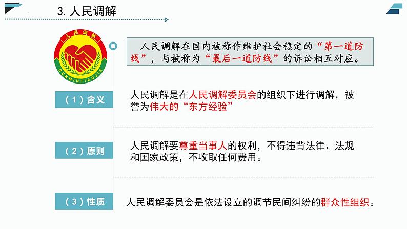 9.1 认识调解与仲裁 课件08