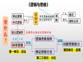 1.1 思维的含义与特征 课件