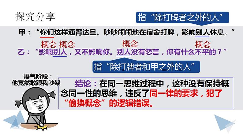 2.2 逻辑思维的基本要求 课件06