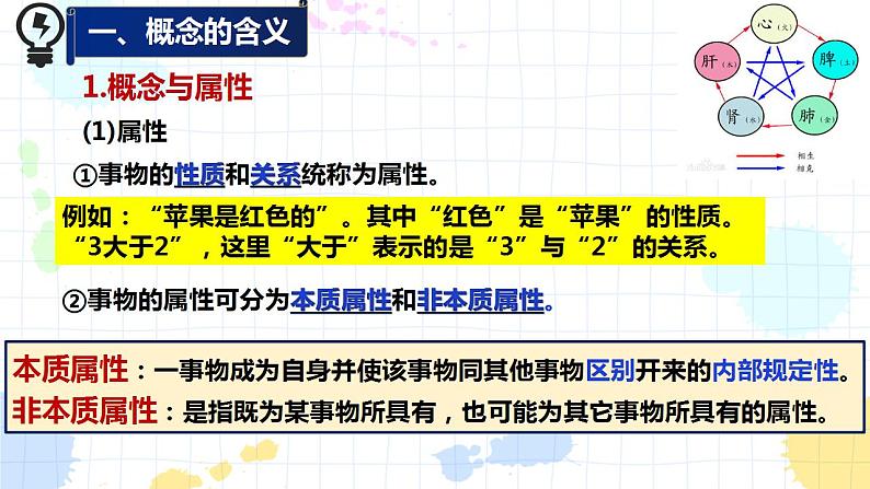 4.1 概念的概述 课件第7页