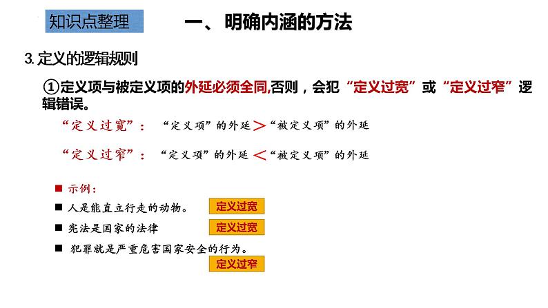 4.2 明确概念的方法 课件第8页