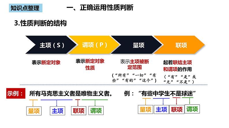 5.2 正确运用简单判断 课件06